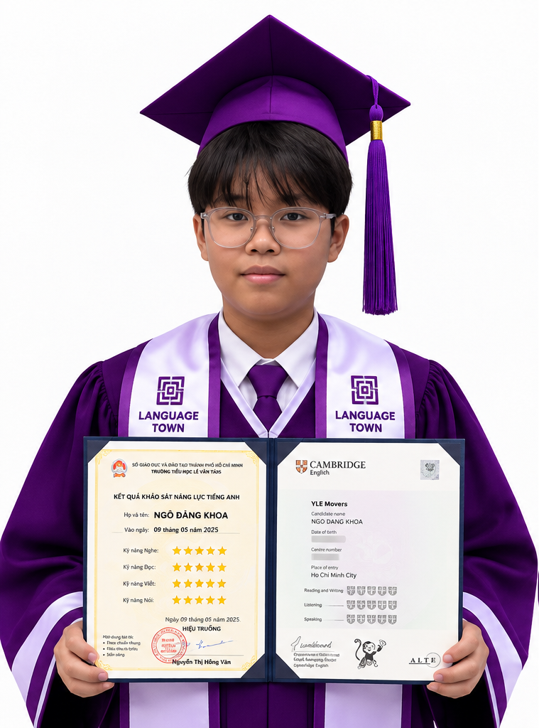 Học viên tiêu biểu